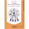 L' Albero della conoscenza