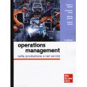 Operations management